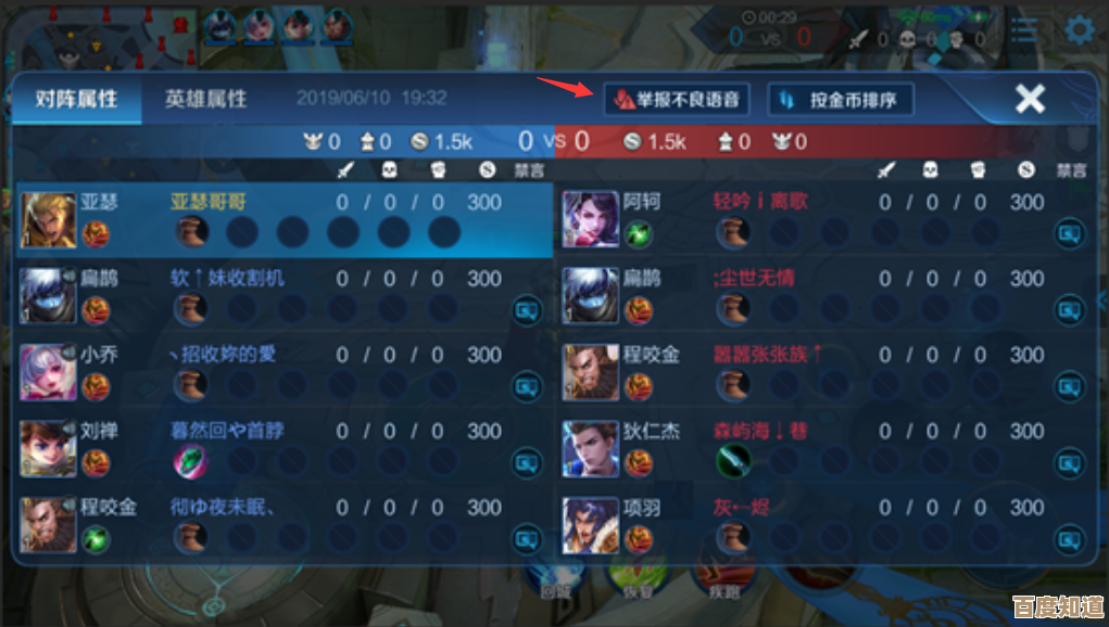 王者荣耀S38赛季优化内容介绍,英雄平衡和地图那些零碎变化,感觉. 王者荣耀S38赛季优化内容介绍,英雄平衡和地图那些零碎变化,感觉.